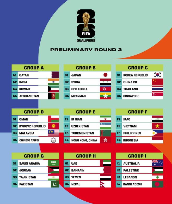 世界杯2026赛程表淘汰赛规则，一场横跨三国的足球狂欢，你准备好了吗？