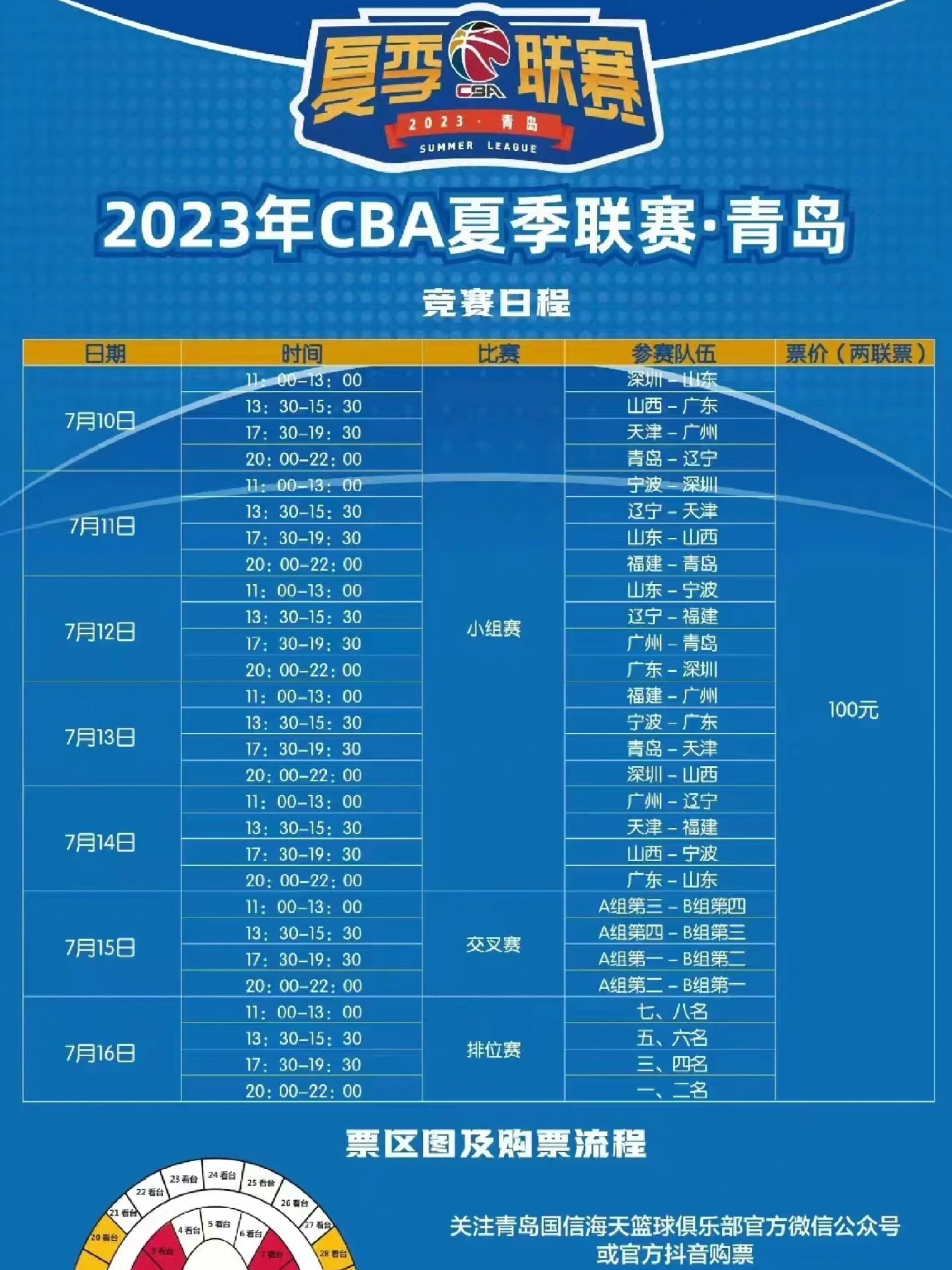 2026CBA夏季联赛时间全解析，从赛程到门票，一篇讲透