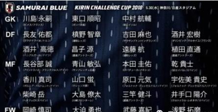 2019篮网阵容名单，那支赌城之光是如何拼凑起来的？