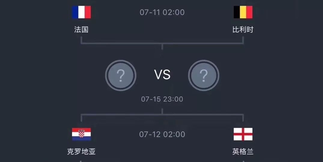世界杯比分加时赛算吗？搞懂这个，熬夜看球不再懵