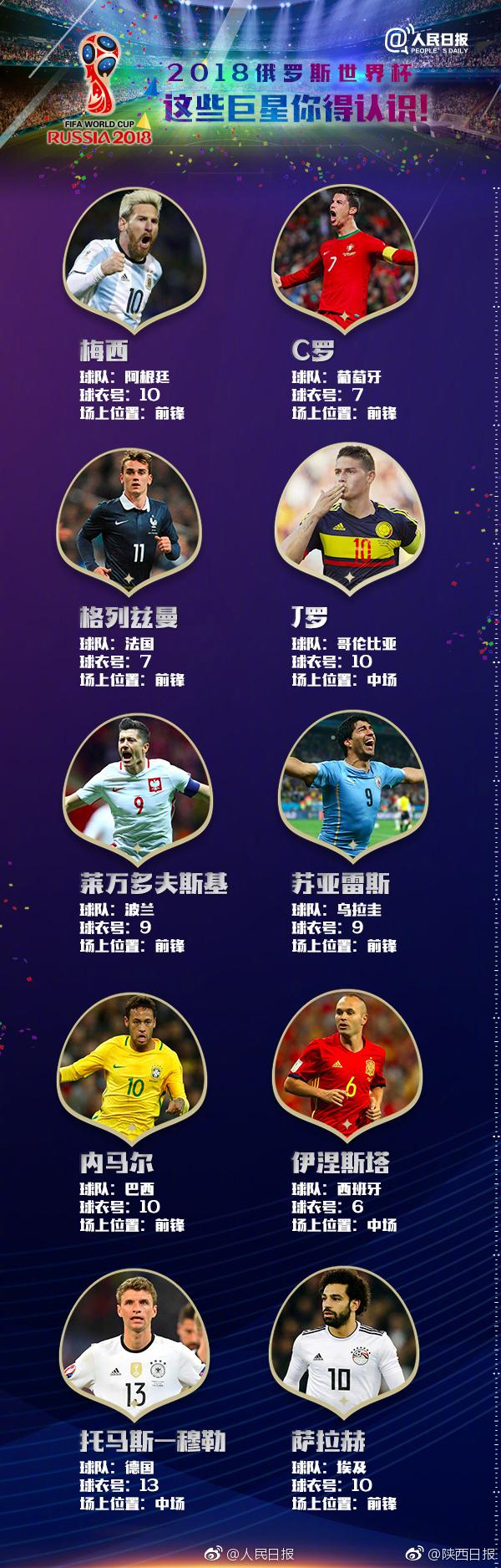 世界杯哪年举办？这份足球日历请收好，别再把四年等成五年