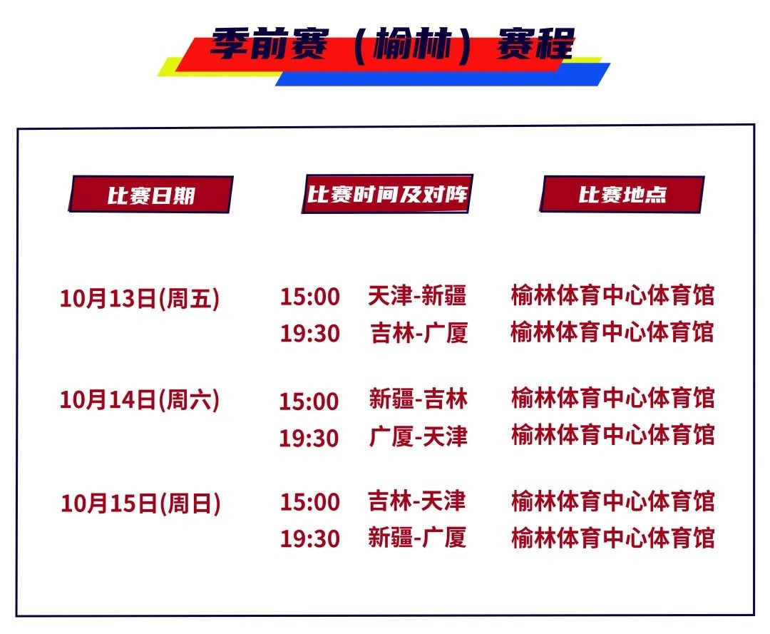 第二阶段CBA啥时候开赛？赛程、看点、购票，一篇给你捋明白