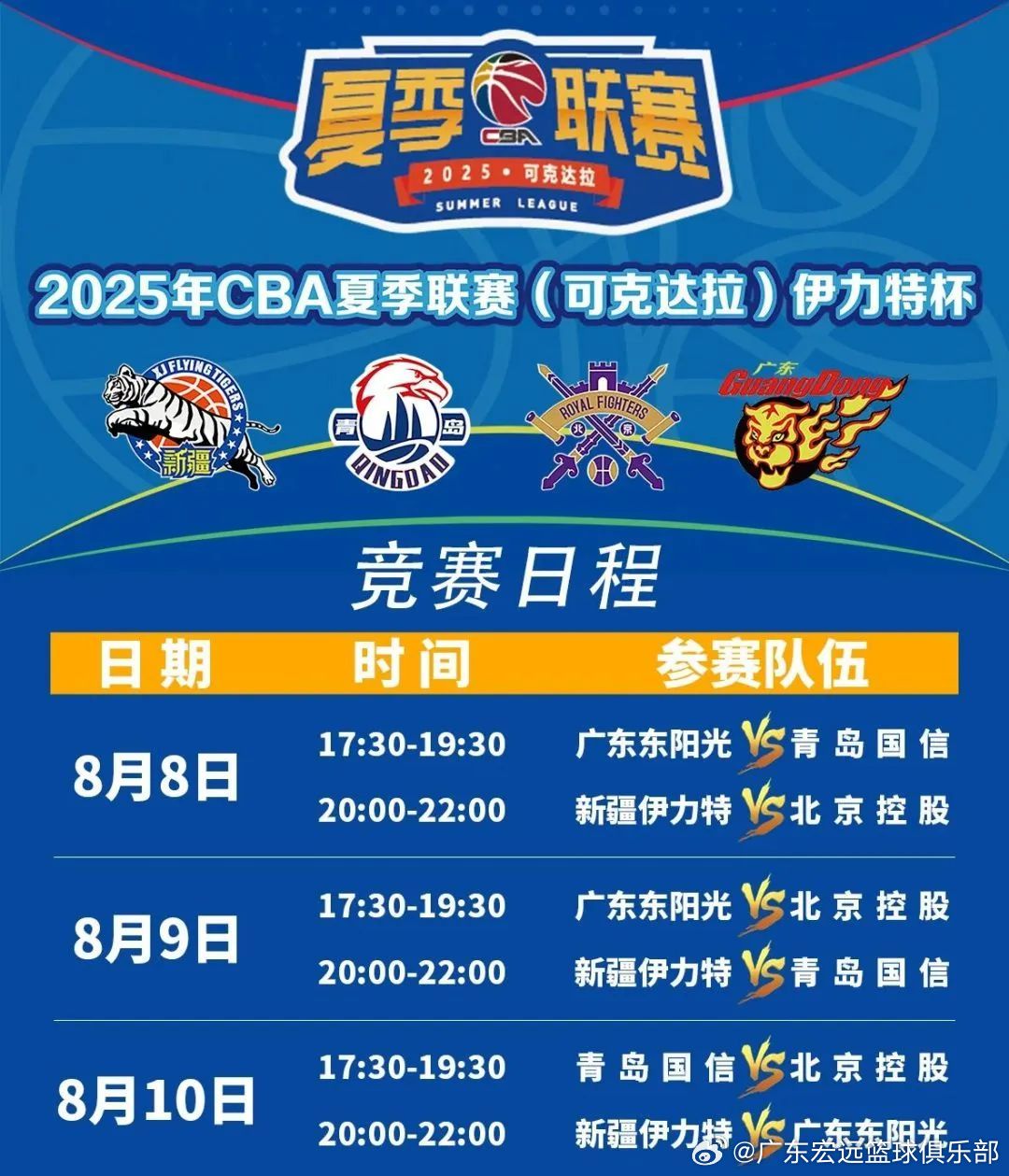 2026年CBA夏季联赛时间，赛程安排、看点前瞻与观赛指南